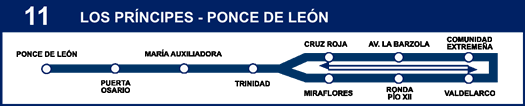Lnea 11