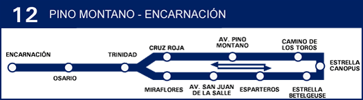 Lnea 12