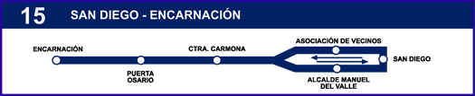 Lnea 15