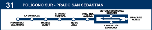 Lnea 31