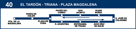 Lnea 40