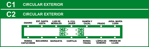 Lnea C1-C2