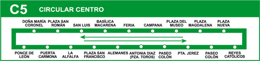 Lnea C5