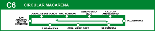 Lnea C6